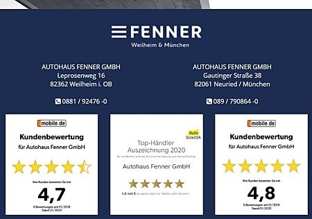 Peugeot 208 208e-ActivePack +SHZ-Einparkhilfe-Mirror Screen+