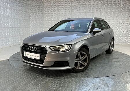 Audi A3 Sportback basis