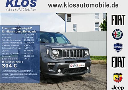 Jeep Renegade SUMMIT e-HYBRID 1.5 GSE T4 48V 130PS DC