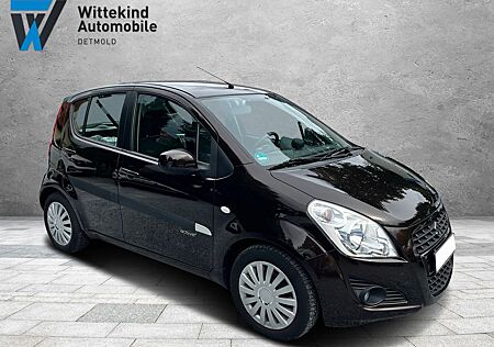 Suzuki Splash Active+