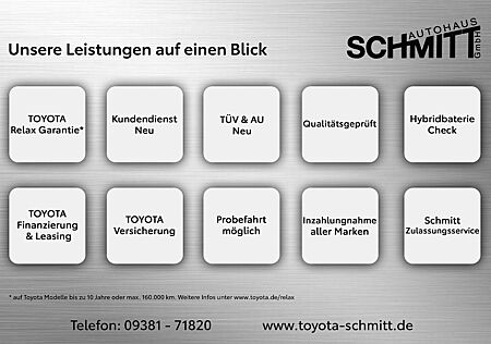 Toyota Yaris Cross Hybrid Team D Winter/ Safety/Smart