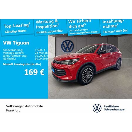 VW Tiguan leasen