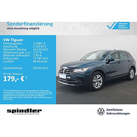 VW Tiguan leasen
