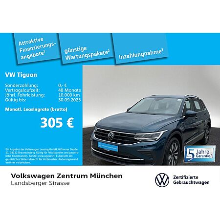 VW Tiguan leasen