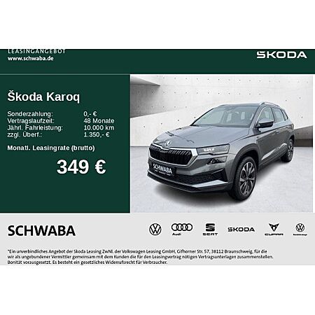 Skoda Karoq leasen