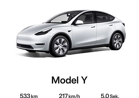 Tesla Model Y Long Range LR AHK MATRIX Dual Motor AWD