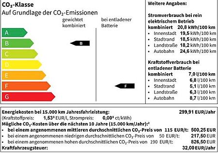 Hyundai Tucson FL PHEV (MY25) 1.6 T-GDi (252 PS) 6-AT 4W