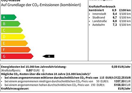 Nissan Primastar Kombi9 Tekna L1H1 2,8t dCi 170PS 9AT