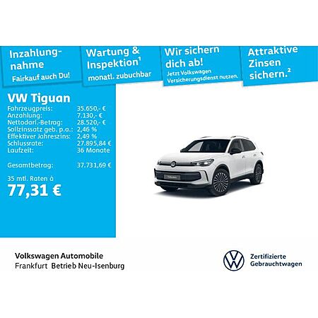 VW Tiguan leasen