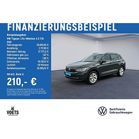 VW Tiguan leasen