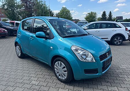 Suzuki Splash Basic