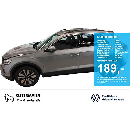 VW T-Roc leasen