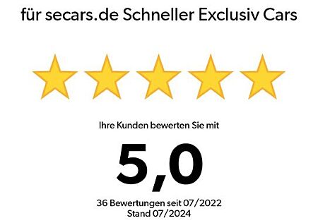 Mini Cooper S Cabrio Cooper S Cab SAG ACC AdLED Navi RFK DrivA ParkA