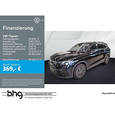 VW Tiguan leasen
