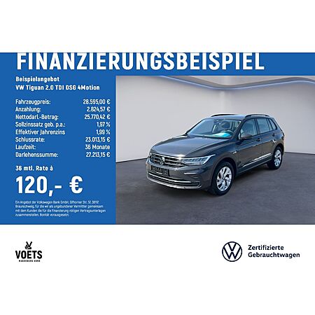 VW Tiguan leasen