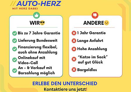 Ford Fiesta Titanium 5-Trg+Klimaautom+PDC+Navi+Sitzhz