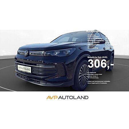 VW Tiguan leasen