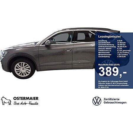 VW Touareg leasen