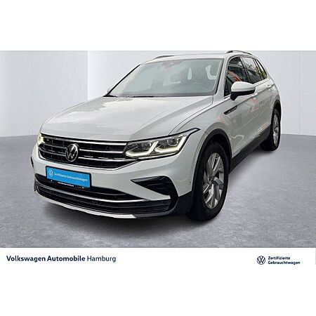 VW Tiguan leasen