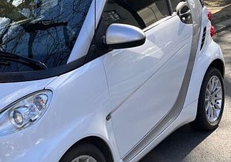 Smart ForTwo cabrio 0.8 cdi passion