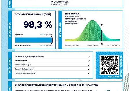 Hyundai IONIQ 6 6 53 kWh