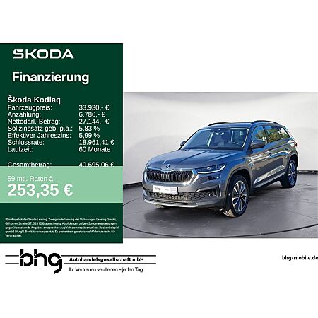 Skoda Kodiaq leasen