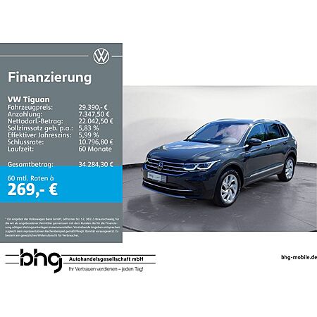 VW Tiguan leasen