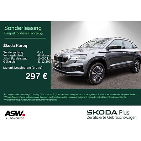 Skoda Karoq leasen