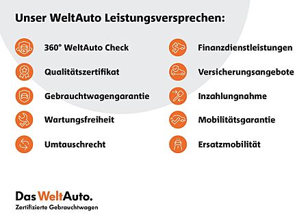 VW Golf Volkswagen VIII Lim. 1.5 TSI 85 kW Life