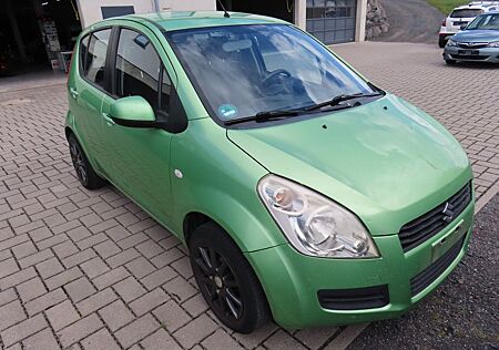 Suzuki Splash