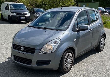 Suzuki Splash Basic