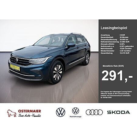 VW Tiguan leasen