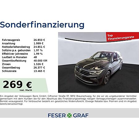 VW Tiguan leasen