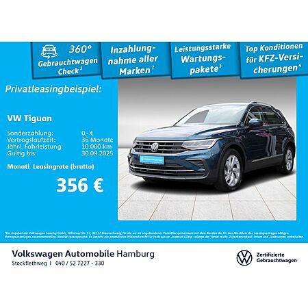 VW Tiguan leasen