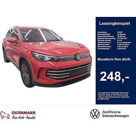 VW Tiguan leasen