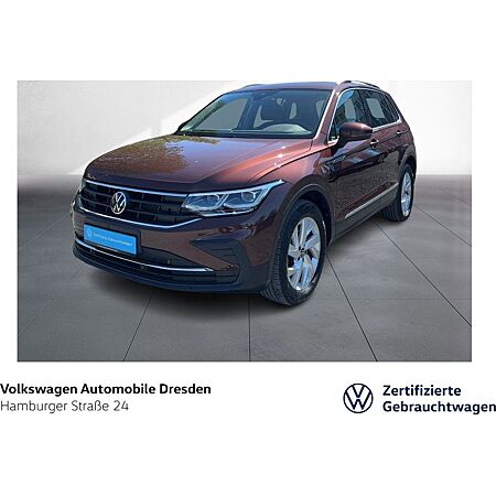 VW Tiguan leasen