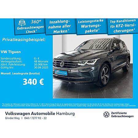 VW Tiguan leasen