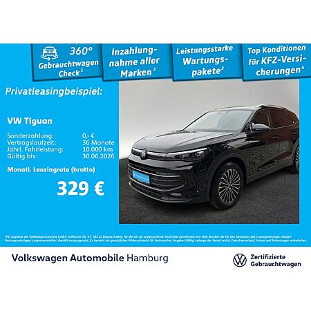VW Tiguan leasen