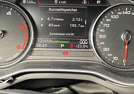 Audi A4 2.0 TDI 140kW S tronic Avant -