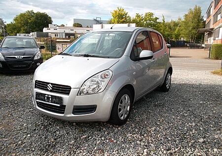 Suzuki Splash 1,0 Basic