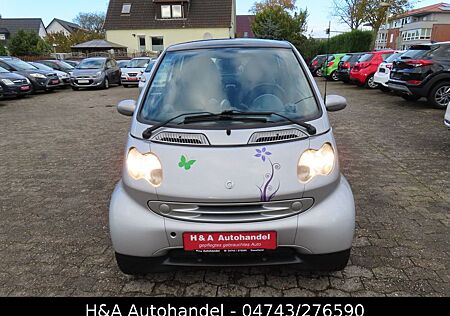 Smart ForTwo coupe Basis