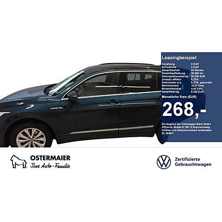 VW Tiguan leasen