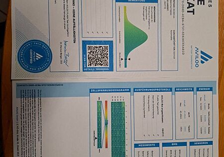 Volvo XC 40 XC40 T4 Recharge mit Batterie Zertifikat