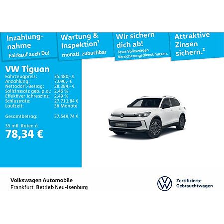 VW Tiguan leasen