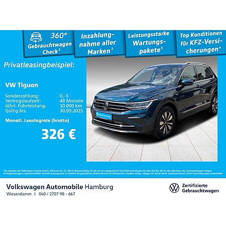 VW Tiguan leasen