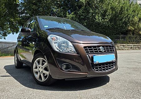 Suzuki Splash 1.2 active+ Automatik
