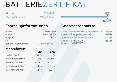 VW ID.3 Volkswagen SOH 95% Matrix ACC 1 Hand 20 Zoll Navi