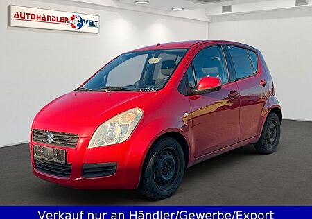 Suzuki Splash Basic