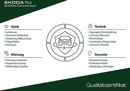 Skoda Scala 1.0 TSI DSG Selection