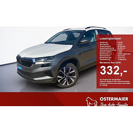 Skoda Karoq leasen